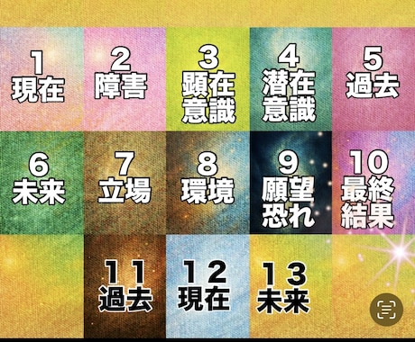 授かる流れを読み解きます 13枚タロットで妊活の未来鑑定 イメージ2