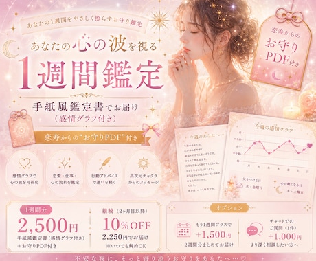 返信待ちで苦しい心を整える7日間ワークお渡します あなた限定！手紙風鑑定書でお届け♡感情グラフ付き♡ イメージ1