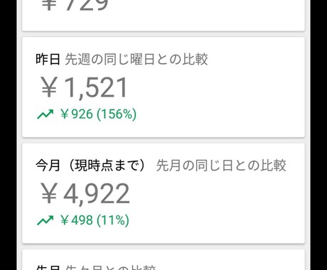 アドセンス審査用5記事1セットで作成します アドセンス申請用ブログ記事5記事作成(1記事1000文字～) イメージ2
