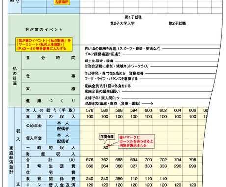 あなたの老後資金計画を作成します 結婚出産、老後2000万円問題などお金の不安を解消します イメージ1
