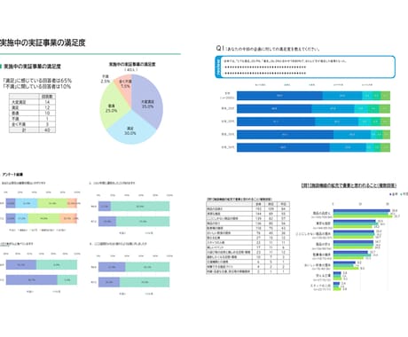 あらゆるExcelの作業を代行します データ集計・分析・グラフを作成いたします！ イメージ2