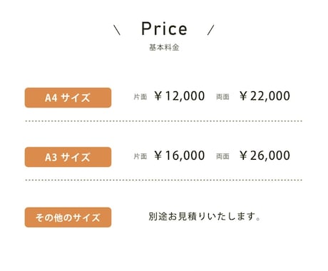ターゲットに伝わるチラシを制作します 認知度アップ、販売促進に最適！ イメージ2