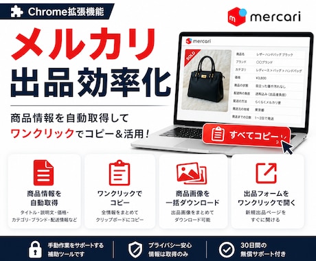 メルカリの再出品作業を時短します 商品情報・画像をワンクリックでコピー。再出品を30秒に短縮。 イメージ1
