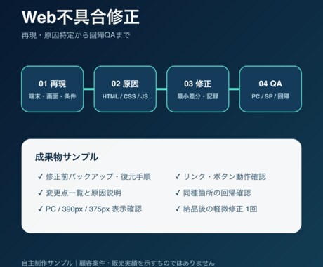 Webサイトの表示崩れ・不具合を迅速に修正します 原因特定・バックアップ・PC/スマホ確認まで イメージ2