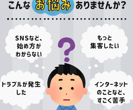 不動産会社様からのご相談をお待ちしております 集客力、ホームページ、トラブルなどのご相談が可能です イメージ1