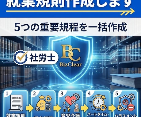 法改正・助成金対応の就業規則を低価格で作成します 独自システム×社労士の目。費用を抑えスムーズに納品 イメージ1