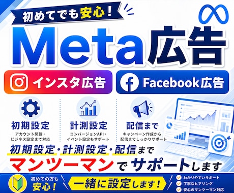 Meta広告（フェイスブック広告）設定します ＼ココナラ出品キャンペーン中／5名様限定！１万円→3000円 イメージ1