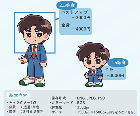 温かみのあるかわいいミニキャライラストを描きます 商用利用OK！アイコン・サムネ・グッズ用などに イメージ2