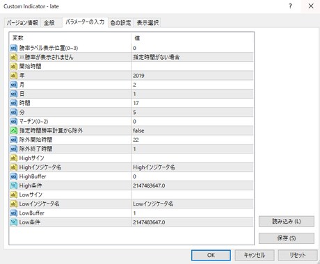 普段使っている勝率計算インジケーター売ります 簡単なサインツールの勝率計算用インジケーターです。 イメージ1