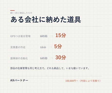業務システムを丸ごと、御社専用でつくります 1機能ではなく、業務まるごと。買い切りです。 イメージ2