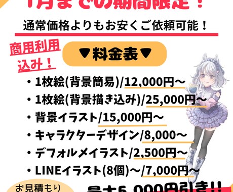 1月までの特別価格！イラスト制作します 商用利用可能なイラストが通常価格よりも最大5,000円引き！ イメージ2