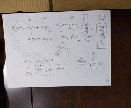 指導歴20年のオリジナル指導します 成績１と２の生徒対象!わかる勉強! イメージ2