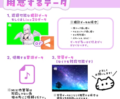 VTuber歌ショート動画の映像制作をします 【最短当日】Live2Dの魅力を引き出す　データ丸投げOK! イメージ2