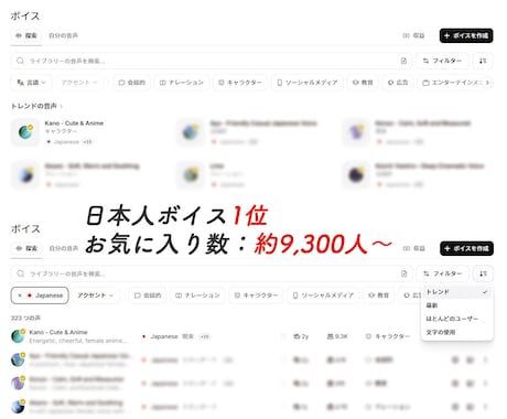 原稿から英語（多言語）ナレーション承ります 日本人クローンボイス1位の声が、高品質なナレーションを納品。 イメージ2