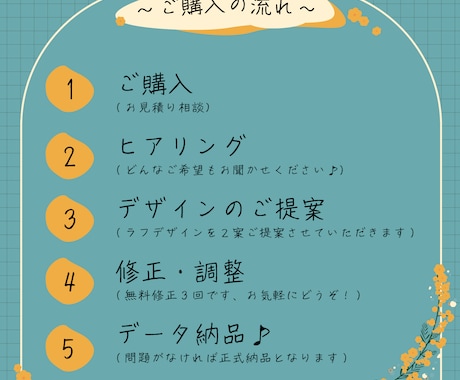 写真入り名刺制作します ✤ あなたの「顔」が伝わる名刺を、一緒に作りませんか？ ✤ イメージ2