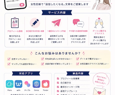 マッチングアプリを徹底サポートします 返信率アップを全力サポートします イメージ1