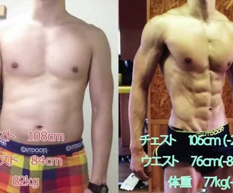 ２週間でご希望の体重を減らすサポートをします ２週間限定ダイエット！痩せさせます！ イメージ2