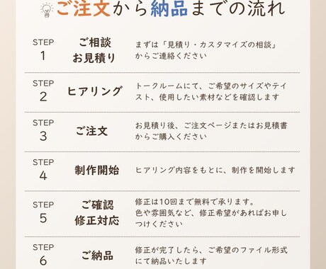 共感を“設計”して反応につなげる広告バナー作ります 誰に向けた広告か曖昧な状態を整理し、伝わる形にします イメージ2