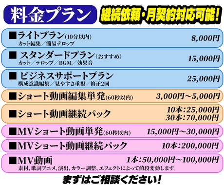 Youtube・ビジネス・MV動画を編集します 継続案件・月契約も対応可能です！ イメージ2