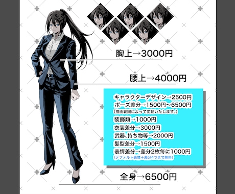 漫画風タッチ！立ち絵制作致します デフォルト表情＋差分4種まで無料です！ イメージ2