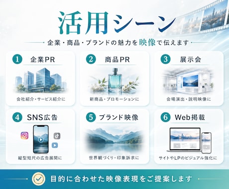 生成AIで高品質なPR映像を制作します 企業PR・展示会・広告向けAI映像 イメージ2