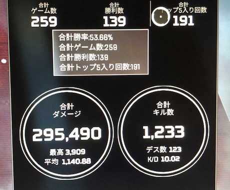 PS4限定 脱初心者！上達法をお教えします S2.S3プレデター  最大KD10↑ 総キル数37000↑ イメージ1