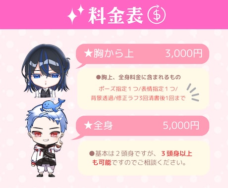 配信やグッズを華やかに！可愛いミニキャラ制作します 配信を盛り上げたい！オリジナルのアクキー制作してみたい！方へ イメージ2