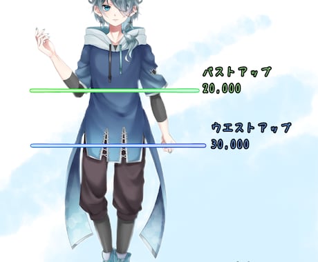 Live2Dモデルの作成お受け致します モデリング、イラスト、配信画面など必要なものが揃います！ イメージ2
