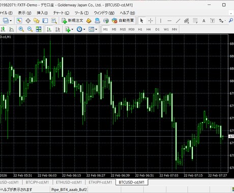 MT4 チャート複製（多数）が一発操作で出来ます MT4 チャート使用事、多数の通貨組が同じ設定にできる イメージ1