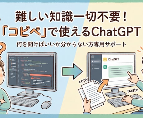 初心者向け AIの使い方サポートします 何を聞けばいいか分からない方専用　仕事効率化しましょう イメージ1