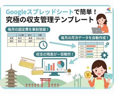 表管理シートで簡単に口座の収支管理ができます ～固定収支の事前登録で毎月の登録負荷を軽減～ イメージ1