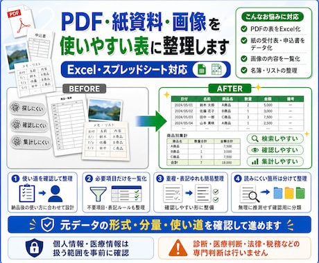 PDFや紙の内容を表に整理します イメージ1