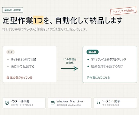 定型作業1つを自動化するツールを作ります イメージ1