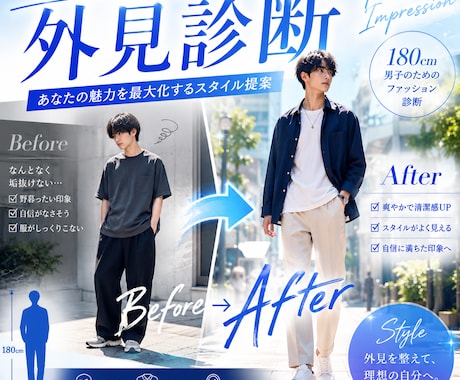 ファッションアドバイザー志望が写真診断します あなたの第一印象を本音で劇的に変えます！ イメージ1