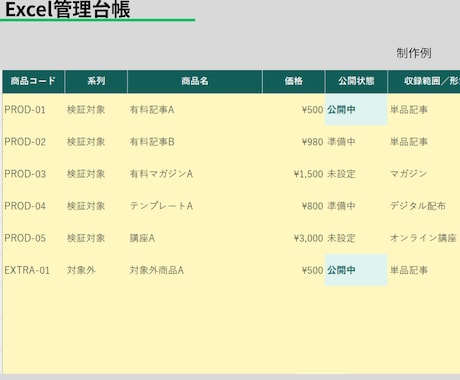 用途に合わせたExcel管理台帳を作ります 曖昧な管理を、続けられる台帳へ変えます イメージ1