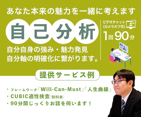 転職・就職活動に活かす自己分析を行います 自己分析と対話であなたらしさを言語化／CUBIC受検可能 イメージ1