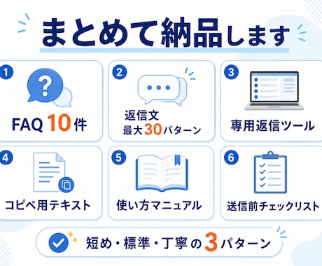 ネットショップ向け問い合わせ返信・FAQ作成します よくある質問10件をすぐ使える返信文と専用ツールに整理します イメージ2
