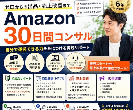 Amazon出品＆販売の悩みを徹底サポートします イメージ1