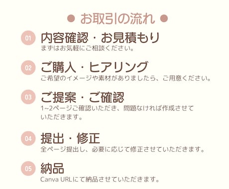 Instagramの投稿画像作成します 女性向けのかわいいフィード投稿をお届けします！ イメージ2