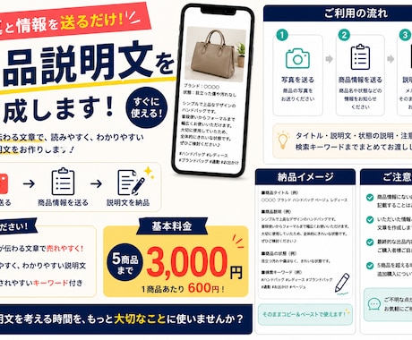 メルカリの商品説明文を作成します 写真と情報を送るだけ！すぐ使える説明文を作ります イメージ1