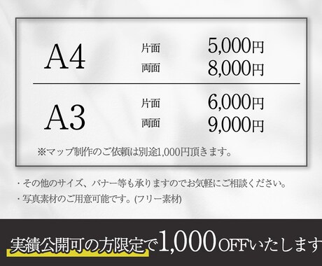 クオリティは下げずに費用を抑える！その願い叶えます 実績公開可の方限定で1,000円OFF！ イメージ2