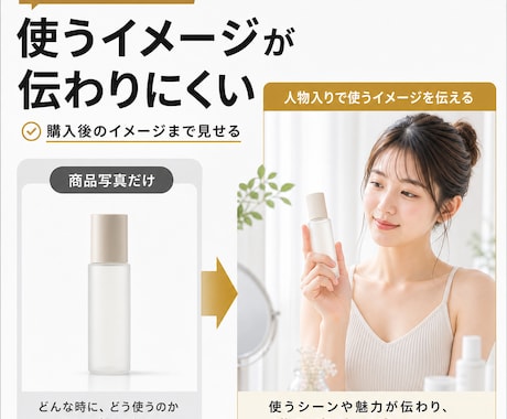 商品写真を人物入りの自然なEC広告画像にします モデル撮影なしで、商品の「使うイメージ」が伝わる画像を作成 イメージ2