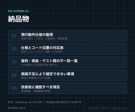 組込みソフトの現行仕様をコードから調査します コード・資料・テストを照合し不一致と未確認事項を可視化します イメージ2
