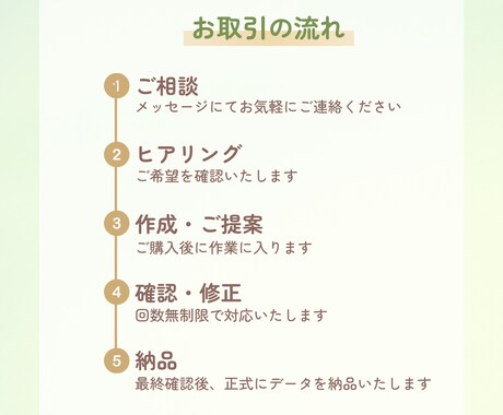 Instagramフィード投稿デザイン作成します 見やすく温かみのある投稿をお作りします！ イメージ2