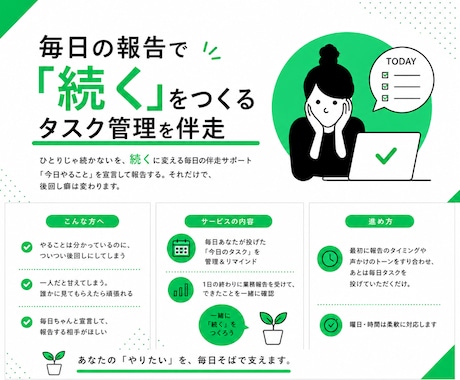 毎日の報告で「続く」をつくるタスク管理を伴走します イメージ1