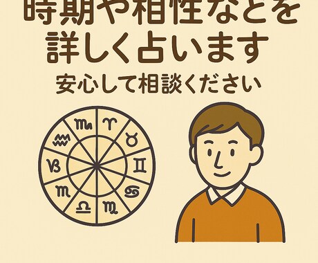 西洋占星術であなたの未来を丁寧に鑑定します 生まれた星の配置から、恋愛・仕事・金運の流れを読み解きます イメージ2