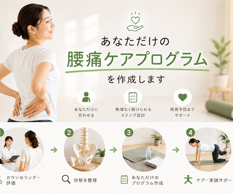 あなた専用の腰痛ケアプログラムを作成します 現役理学療法士がオーダーメイドのセルフケアをご提案 イメージ1