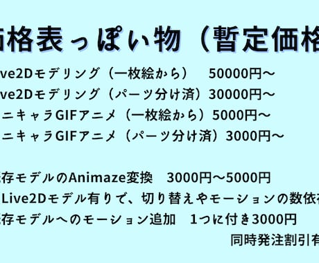 一枚絵からのパーツ分け、高可動域モデルを作成します 高可動域モデル作成いたします。ご相談、お見積りだけでも可 イメージ1