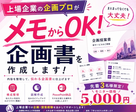 上場企業 企画のプロがメモから企画書作成します イメージ1
