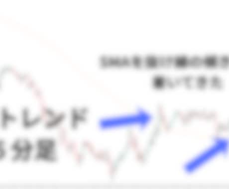 初心者さんも即実践可！FX手法【完全版】伝授します スマホでも充分！為替伝道師のリアル手法です イメージ2